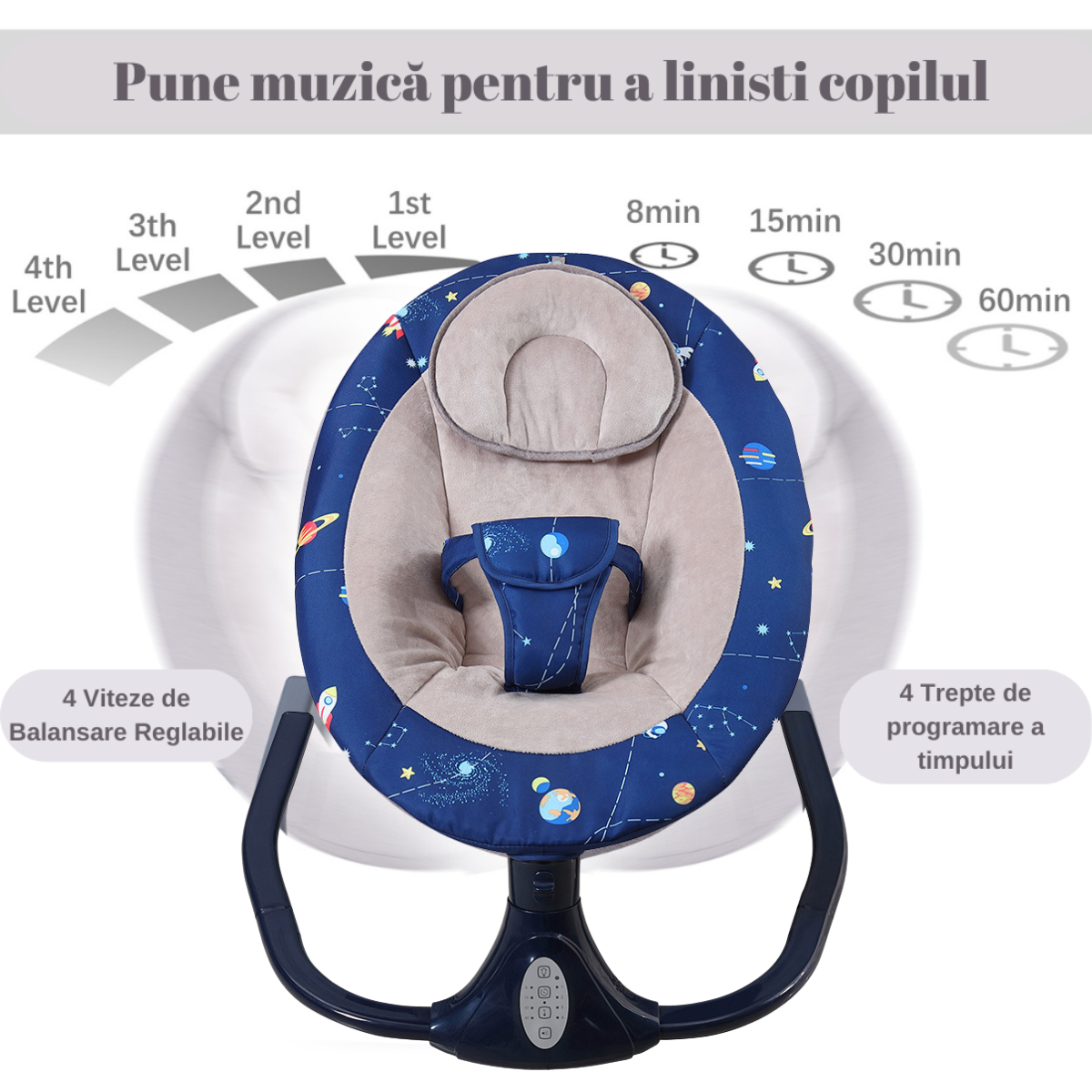 Leagan Electric Multifunctional Pentru Bebelusi, VisionHub®, Conexiune Bluetooth cu Telecomanda, Intensitate Reglabila cu 4 viteze, Jucarii si Melodii, cu Acoperis Rabatabil si Plasa Protectie Tantari, Albastru