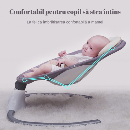 Leagan Electric Multifunctional Pentru Bebelusi, VisionHub®, Conexiune Bluetooth cu Telecomanda, Intensitate Reglabila cu 4 viteze, Jucarii si Melodii, cu Acoperis Rabatabil si Plasa Protectie Tantari, Albastru