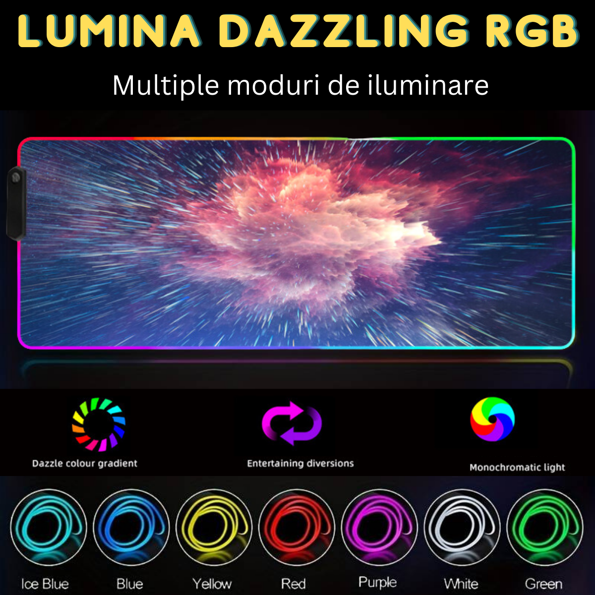 MousePad profesional Gaming RGB mare XXL, Lumini LED, Suprafata moale, Baza Anti-Alunecare Cauciucata, Multiple moduri de iluminare, Luminozitate Ajustabila, 900x400x4mm Stelar