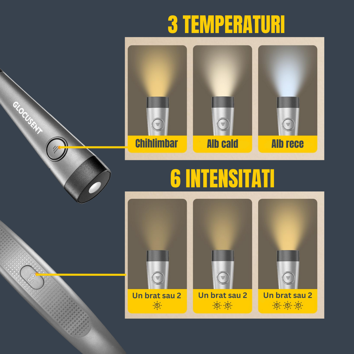 Lampa LED de citit pentru gat, Flexibila si usoara, Glocusent®, Multifuntionala perfecta pentru lectura, tricotat si reparatii, Oprire automata, 3 Temperaturi de culoare cu 3 Niveluri de Luminozitate, 128g x 24cm
