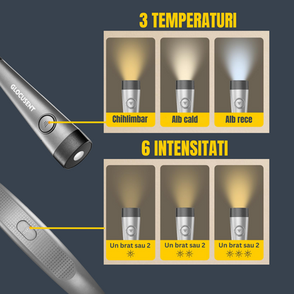 Lampa LED de citit pentru gat, Flexibila si usoara, Glocusent®, Multifuntionala perfecta pentru lectura, tricotat si reparatii, Oprire automata, 3 Temperaturi de culoare cu 3 Niveluri de Luminozitate, 128g x 24cm