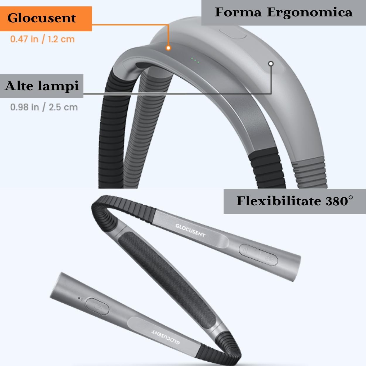 Lampa LED de citit pentru gat, Flexibila si usoara, Glocusent®, Multifuntionala perfecta pentru lectura, tricotat si reparatii, Oprire automata, 3 Temperaturi de culoare cu 3 Niveluri de Luminozitate, 128g x 24cm