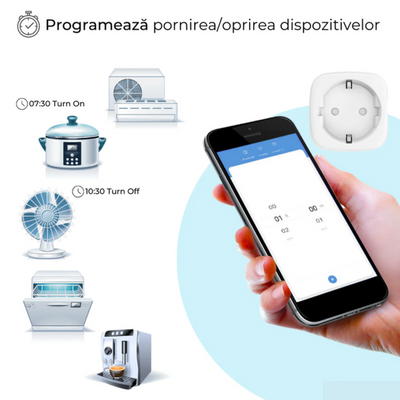 Priza inteligenta Wifi, VisionHub®, monitorizare consum energie, Timer, control aplicatie smart, Protectie incarcare, compatibila Alexa, Tuya si Google Assistant, Alba