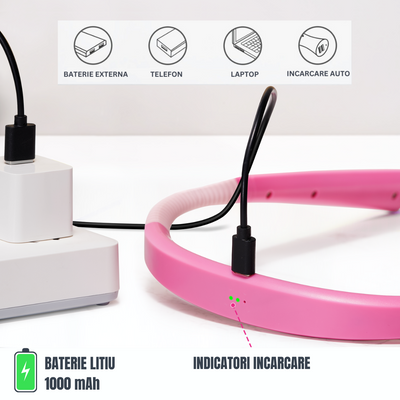 Lampa de citit pentru gat, Flexibila si usoara, Glocusent®, incarcare USB, LED Multifuntionala pentru lectura, tricotat si reparatii, Oprire automata, 3 Temperaturi de culoare cu 3 Niveluri de Luminozitate, 128g x 24cm, Roz