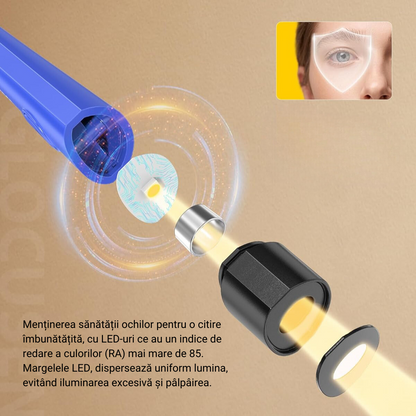 Lampa LED pentru Citit cu Pozitionare pe Gat, Flexibila si usoara, Glocusent®, Multifuntionala pentru lectura, tricotat si reparatii, Oprire automata, 3 Temperaturi de culoare cu 3 Niveluri de Luminozitate, Albastru