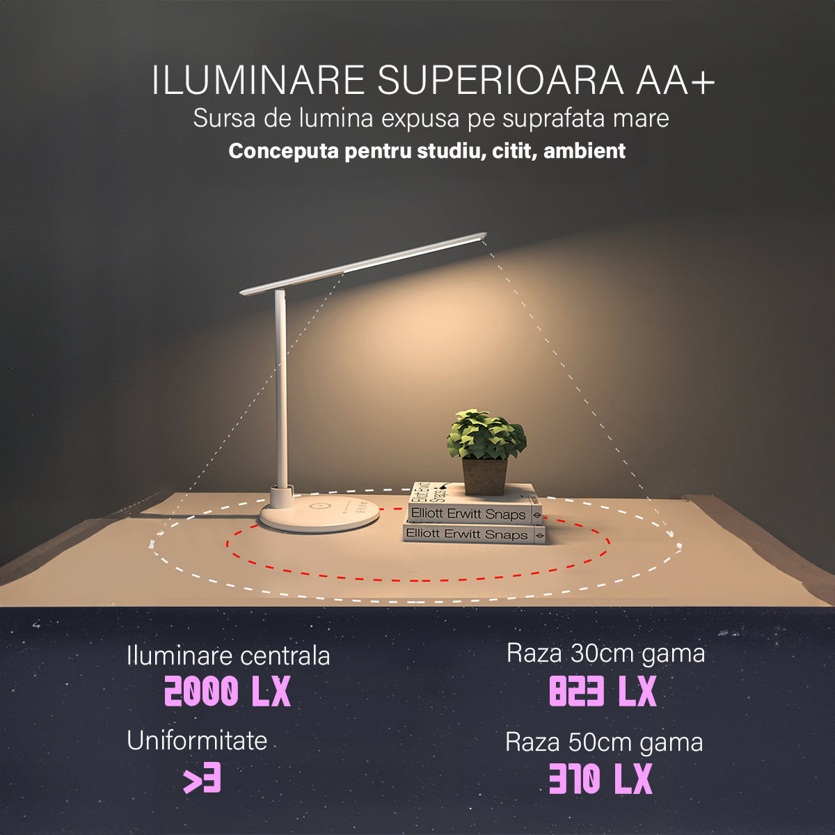 Lampa de birou/ noptiera LED, incarcare Wireless 10w pentru telefon Andoid si IOS, Pliabila cu protectie a ochilor, lumina pentru studiu, Control tactil, reglare intensitate, lumina in 5 culori calda/rece 2900k-6000k, Temporizator inchidere