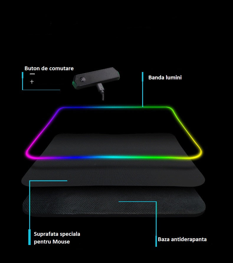 MousePad profesional Gaming RGB mare XXL, Lumini LED, Suprafata moale, Baza Anti-Alunecare Cauciucata, Multiple moduri de iluminare, Luminozitate Ajustabila, 900x400x4mm, Leu