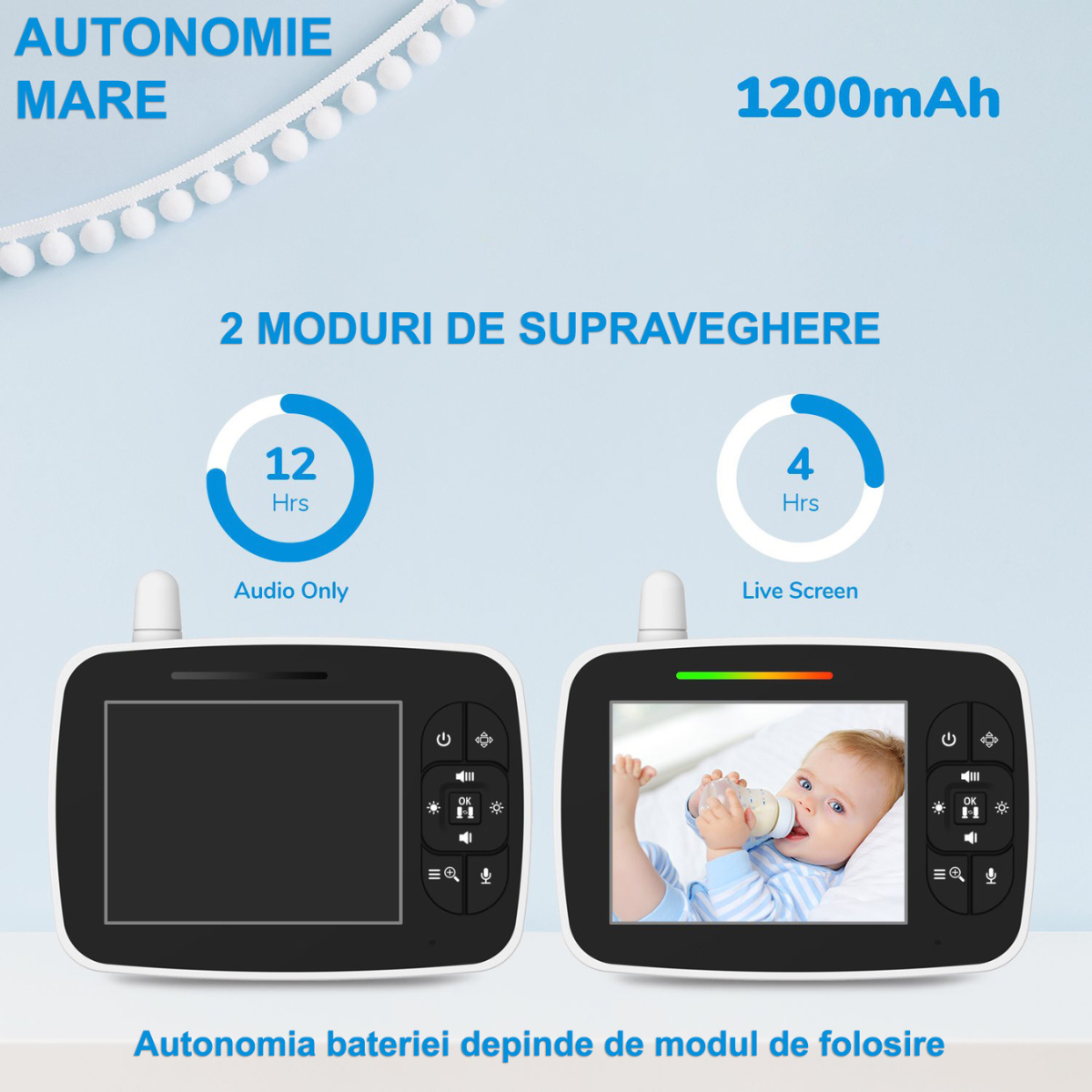 Sistem monitorizare cu Camera Video-Audio pentru supraveghere bebelusi, VisionHub®, Baby Monitor cu Ecran HD 3.5 inch, Monitorizare temperatura, Rotire, Wireless, Cantece Leagan, Interactiune cu Bebelusul, Vedere Nocturna