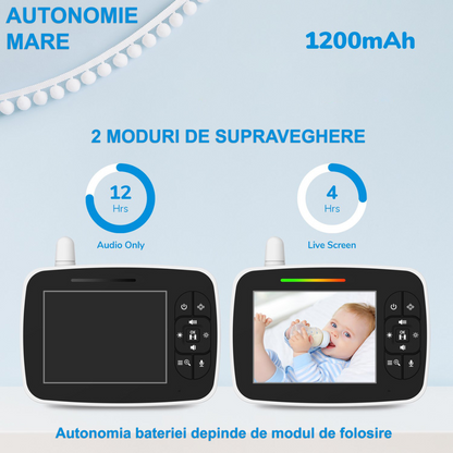 Sistem monitorizare cu Camera Video-Audio pentru supraveghere bebelusi, VisionHub®, Baby Monitor cu Ecran HD 3.5 inch, Monitorizare temperatura, Rotire, Wireless, Cantece Leagan, Interactiune cu Bebelusul, Vedere Nocturna