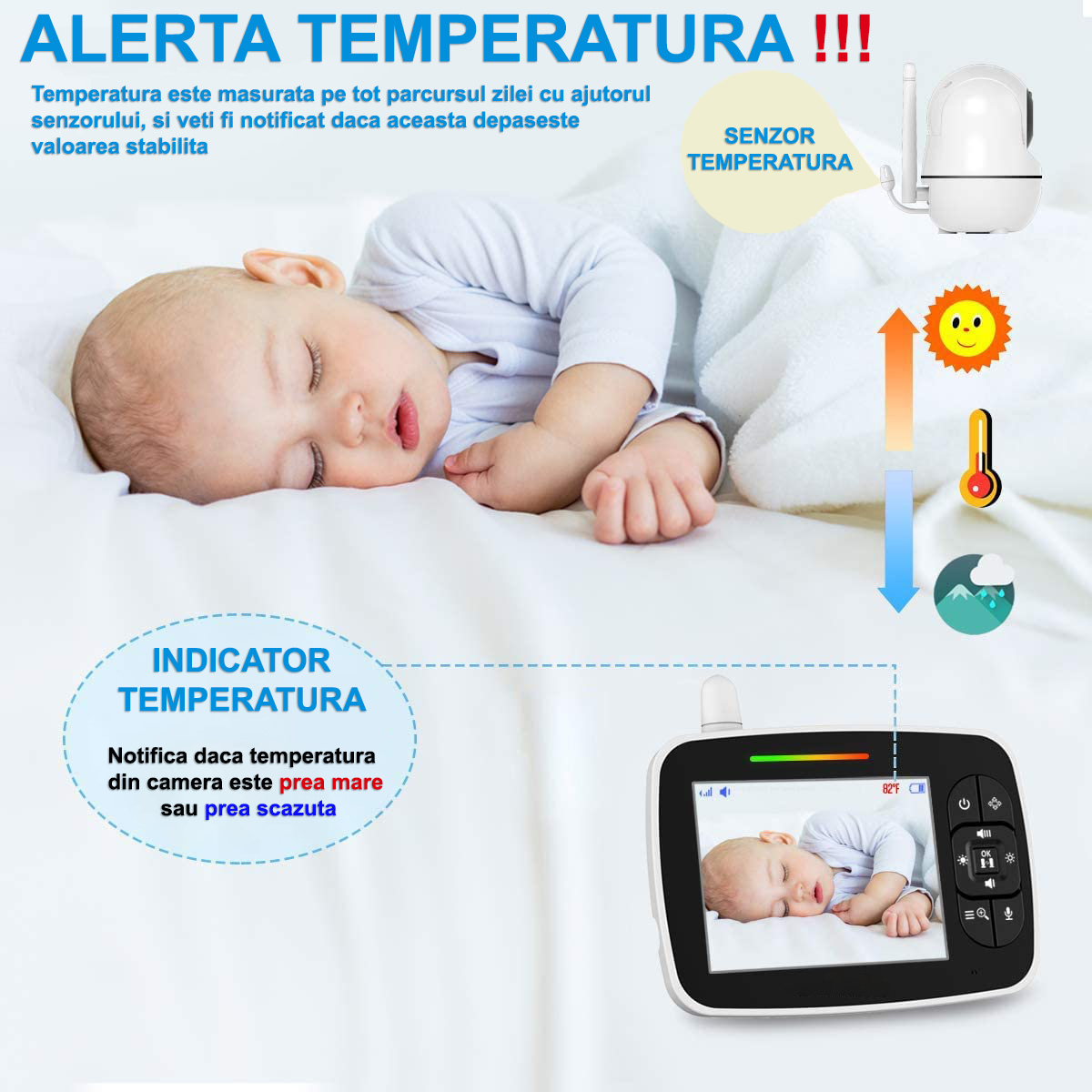 Sistem monitorizare cu Camera Video-Audio pentru supraveghere bebelusi, VisionHub®, Baby Monitor cu Ecran HD 3.5 inch, Monitorizare temperatura, Rotire, Wireless, Cantece Leagan, Interactiune cu Bebelusul, Vedere Nocturna