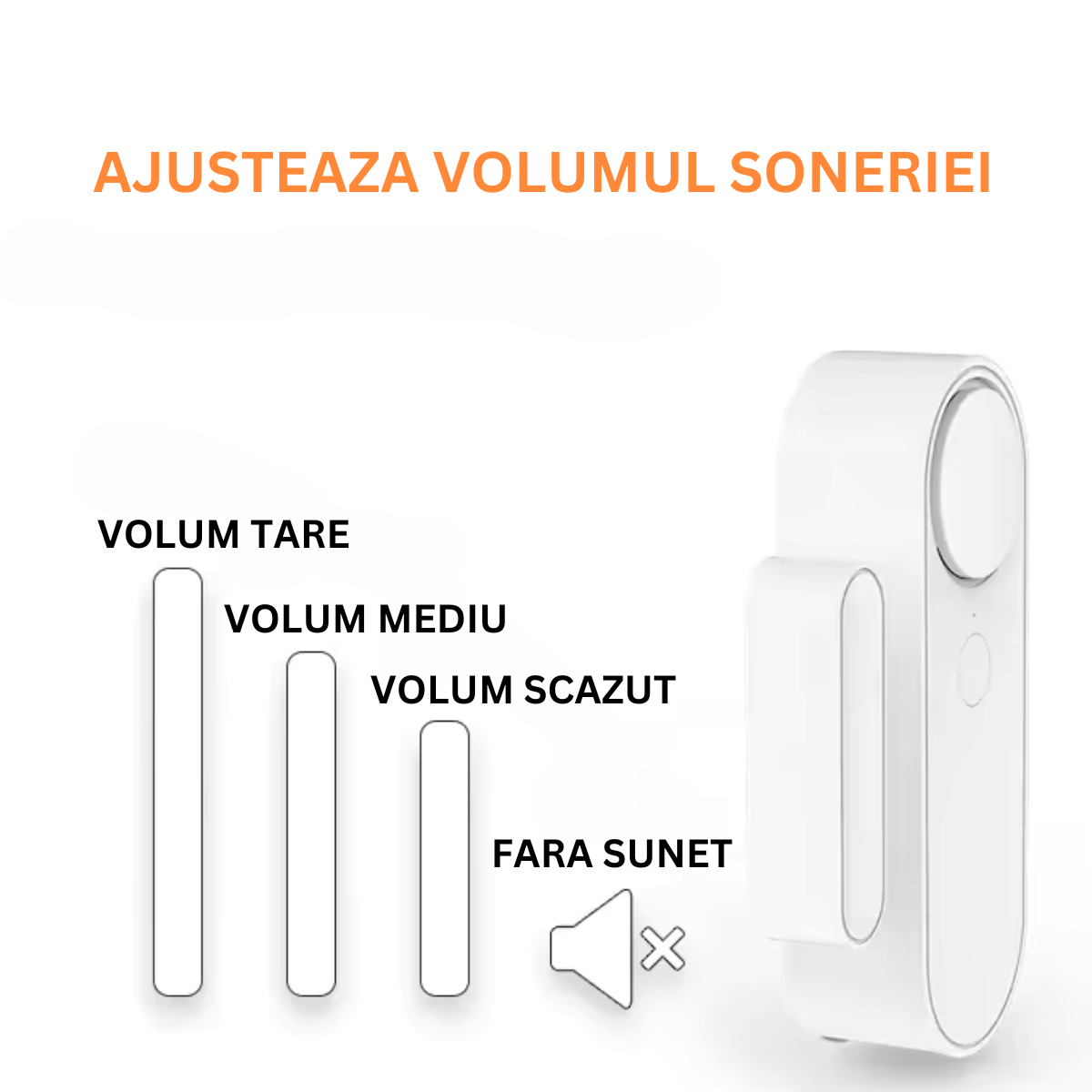 Senzor Inteligent Wireless Pentru Usa, Fereastra, Antifurt, Compatibilitate Aplicatie Tuya si Smart Life, Sistem de alarma VisionHub® pentru casa cu Control la Distanta, Voice Control, Notificari Alarme prin Aplicatie, Alb