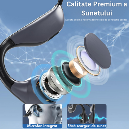Casti wireless bluetooth Audio - Sport, VisionHub®, fara fir cu conductie osoasa, rezistente la apa, Lumina RGB, cu microfon, Ultra usoare 34g, acumulator 500mAh, 15 ore, potrivite pentru sport, alergare, fitness, ciclism, Bluetooth 5.3