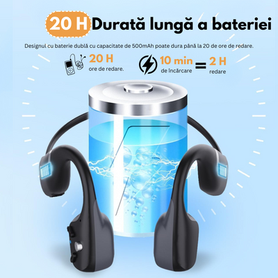 Casti wireless bluetooth Audio - Sport, VisionHub®, fara fir cu conductie osoasa, rezistente la apa, Lumina RGB, cu microfon, Ultra usoare 34g, acumulator 500mAh, 15 ore, potrivite pentru sport, alergare, fitness, ciclism, Bluetooth 5.3