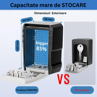 Cutie metalica cu cifru pentru depozitare chei, VisionHub®, waterproof, Caseta exterioara impermeabila, rezistenta, de capacitate foarte mare, aliaj de aluminiu, Montare pe perete, Regim Hotelier, Booking, AirBnb, Acasa, Bej